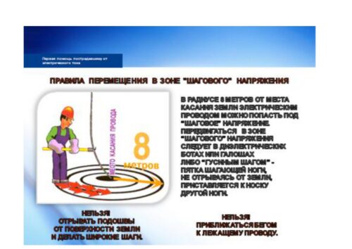 Электр энергиясы коркунучтуу!