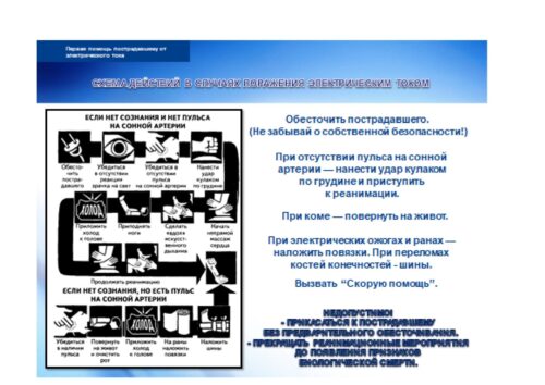 Электр энергиясы коркунучтуу!